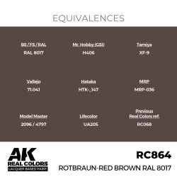 Real Colors: Rotbraun-Red Brown RAL 8017 17 ml. 