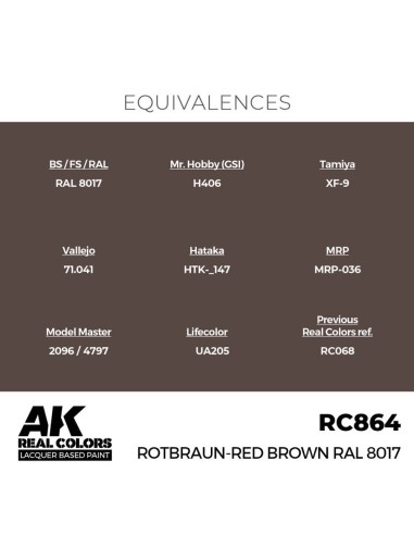Real Colors: Rotbraun-Red Brown RAL 8017 17 ml. 