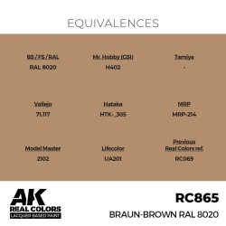 Real Colors: Braun-Brown RAL 8020 17 ml. 