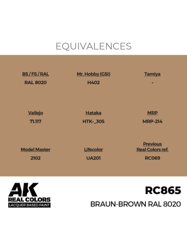 Real Colors: Braun-Brown RAL 8020 17 ml. 