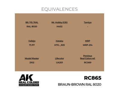 Real Colors: Braun-Brown RAL 8020 17 ml. 