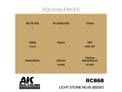 Real Colors: Light Stone No.61 (BS381) 17 ml. 