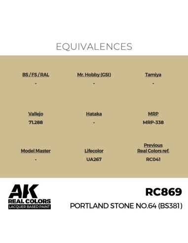 Real Colors: Portland Stone No.64 (BS381) 17 ml. 