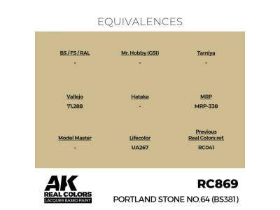 Real Colors: Portland Stone No.64 (BS381) 17 ml. 