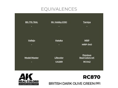 Real Colors: British Dark Olive Green PFI 17 ml. 