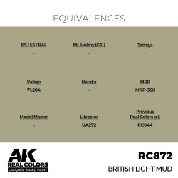 Real Colors: British Light Mud 17 ml. 