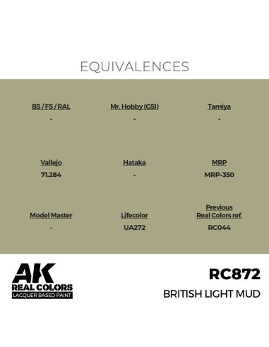 Real Colors: British Light Mud 17 ml. 
