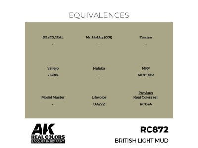 Real Colors: British Light Mud 17 ml. 