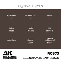 Real Colors: S.C.C. No.1A Very Dark Brown 17 ml. 