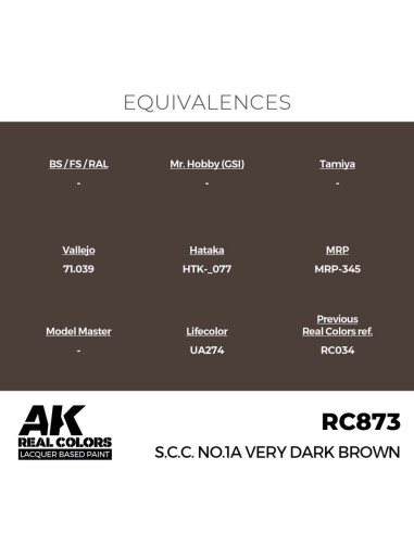 Real Colors: S.C.C. No.1A Very Dark Brown 17 ml. 
