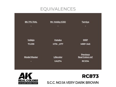 Real Colors: S.C.C. No.1A Very Dark Brown 17 ml. 