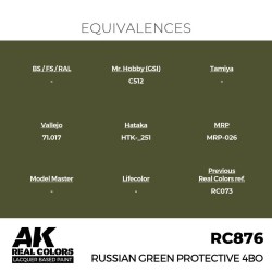 Real Colors: Russian Green Protective 4BO 17 ml. 