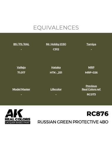 Real Colors: Russian Green Protective 4BO 17 ml. 