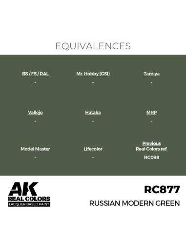 Real Colors: Russian Modern Green 17 ml. 