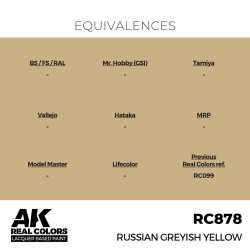 Real Colors: Russian Greyish Yellow 17 ml. 