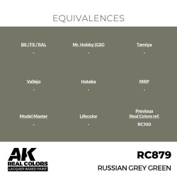 Real Colors: Russian Grey Green 17 ml. 