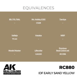 Real Colors: IDF Early Sand Yellow 17 ml. 