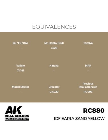 Real Colors: IDF Early Sand Yellow 17 ml. 
