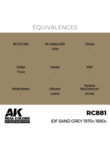 Real Colors: IDF Sand Grey 1970S-1980S 17 ml. 
