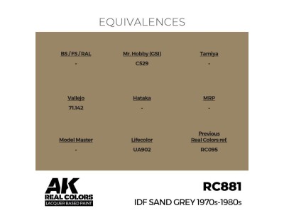 Real Colors: IDF Sand Grey 1970S-1980S 17 ml. 