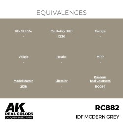 Real Colors: IDF Modern Grey 17 ml. 