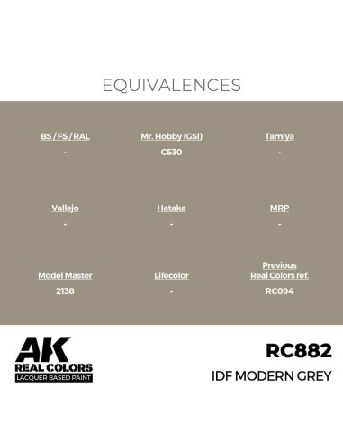 Real Colors: IDF Modern Grey 17 ml. 