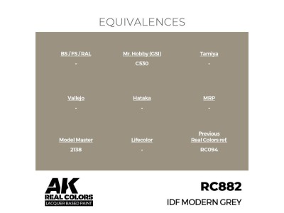 Real Colors: IDF Modern Grey 17 ml. 