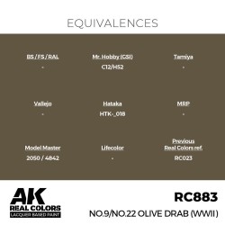 Real Colors: No.9/No.22 Olive Drab (WWII) 17 ml. 