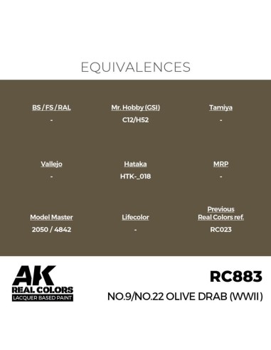 Real Colors: No.9/No.22 Olive Drab (WWII) 17 ml. 