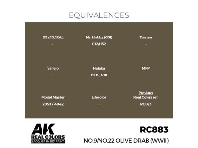 Real Colors: No.9/No.22 Olive Drab (WWII) 17 ml. 