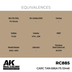 Real Colors: CARC Tan 686A FS 33446 17 ml. 