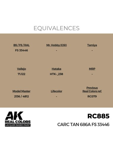 Real Colors: CARC Tan 686A FS 33446 17 ml. 