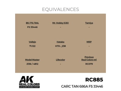 Real Colors: CARC Tan 686A FS 33446 17 ml. 