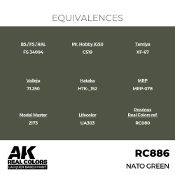 Real Colors: NATO Green 17 ml. 