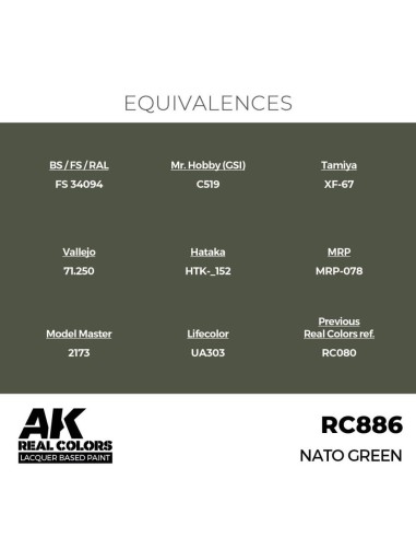 Real Colors: NATO Green 17 ml. 