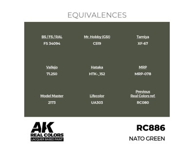Real Colors: NATO Green 17 ml. 