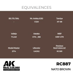 Real Colors: NATO Brown 17 ml. 