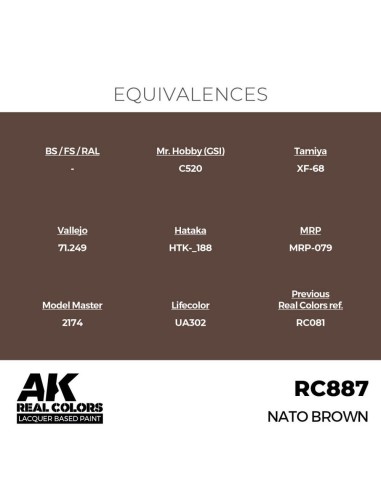 Real Colors: NATO Brown 17 ml. 