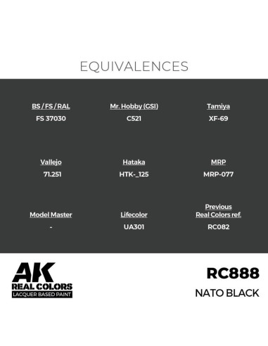 Real Colors: NATO Black 17 ml. 