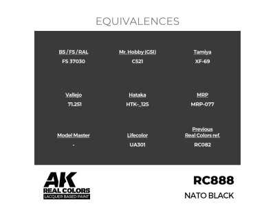 Real Colors: NATO Black 17 ml. 