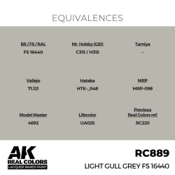 Real Colors: Light Gull Grey FS 16440 17 ml. 