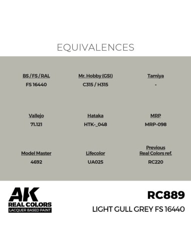 Real Colors: Light Gull Grey FS 16440 17 ml. 