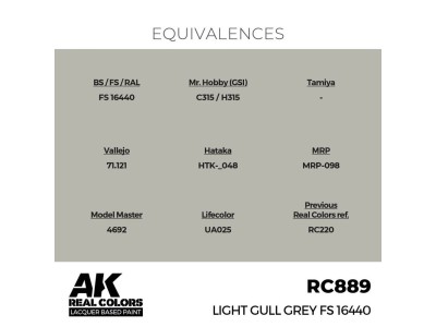 Real Colors: Light Gull Grey FS 16440 17 ml. 