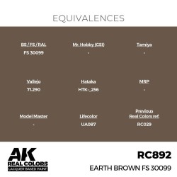 Real Colors: Earth Brown FS 30099  17 ml. 