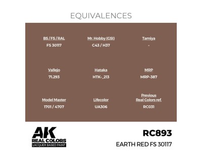 Real Colors: Earth Red FS 30117 17 ml. 