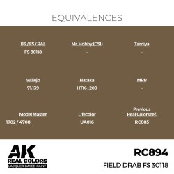 Real Colors: Field Drab FS 30118 17 ml. 