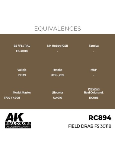 Real Colors: Field Drab FS 30118 17 ml. 