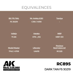 Real Colors: Dark Tan FS 30219 17 ml. 