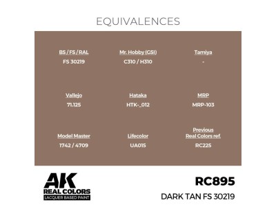 Real Colors: Dark Tan FS 30219 17 ml. 