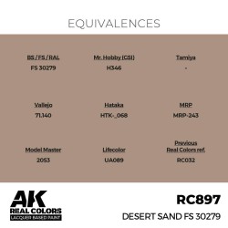 Real Colors: Desert Sand FS 30279 17 ml. 